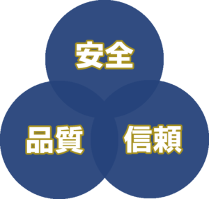 東海鋼業の取り組み